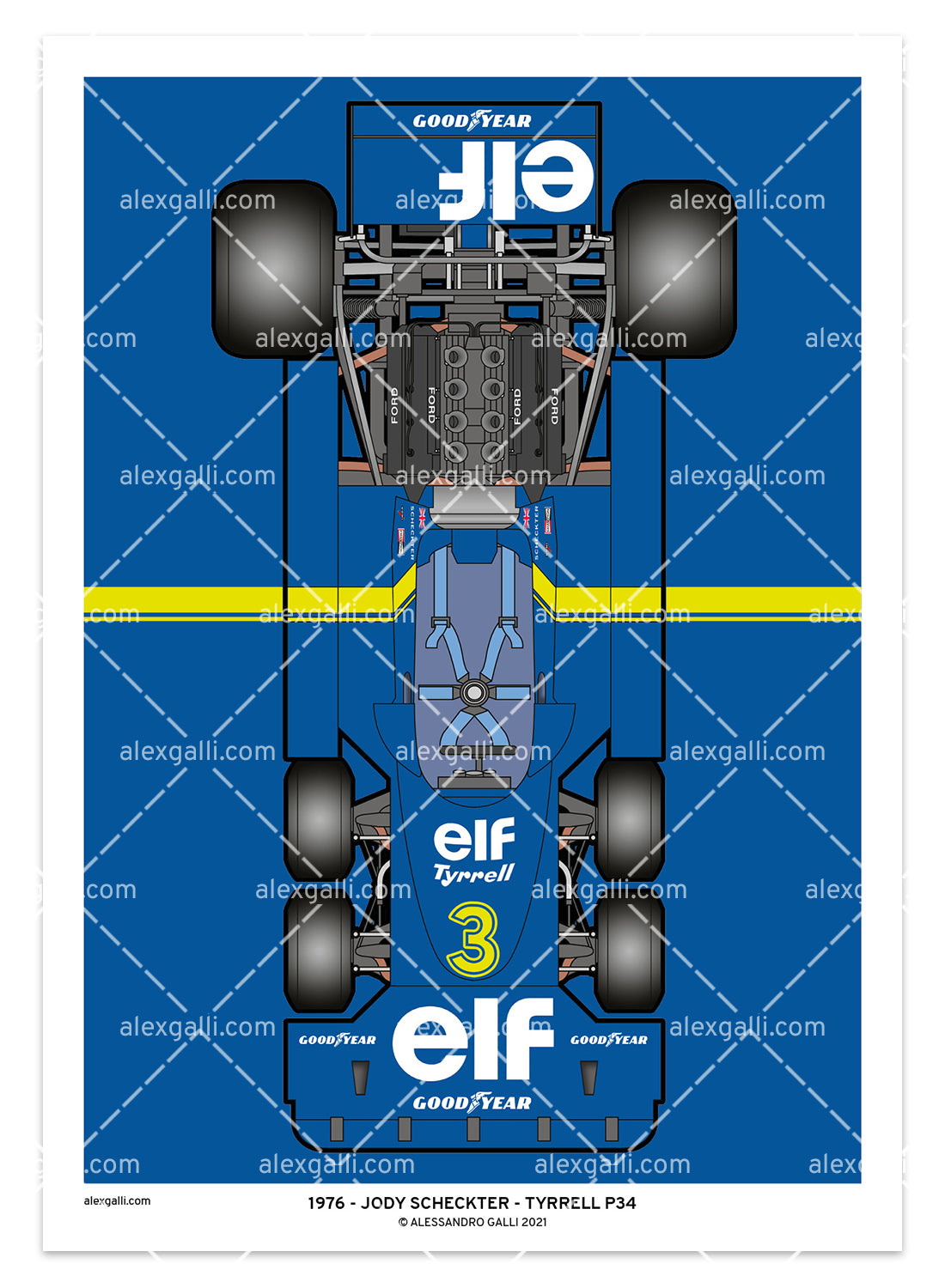 Tyrrell P34 - 1976 - #3 Scheckter